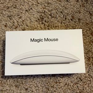 Never used. Won’t work with my MacBook.